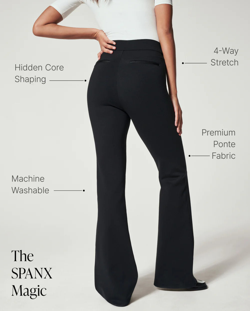 The Perfect Pant Hi-Rise Flare